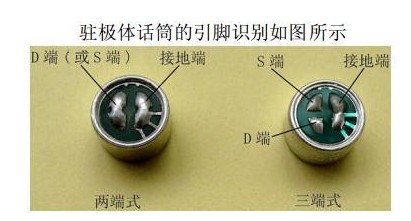 驻极体麦克风工作原理电路图