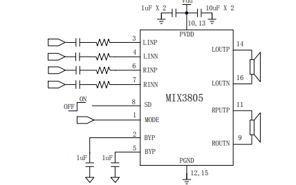 MIX3805高效率、无滤波器F类音频放大器的中文数据手册免费下载