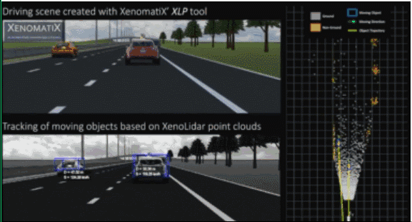 XenomatiX推出满足汽车产业真正的全固态LiDAR XenoLidar