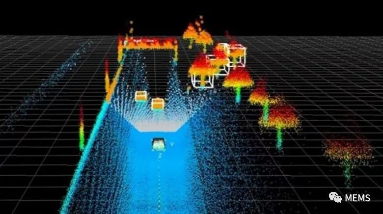 XenomatiX推出满足汽车产业真正的全固态LiDAR XenoLidar