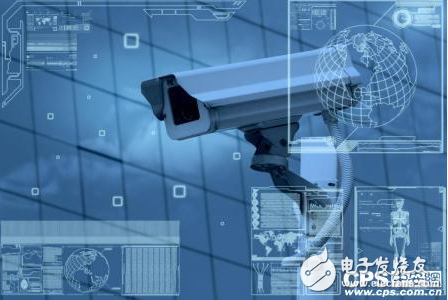 安防领域正处在物联网与ai技术的中心,ai+安防是必然趋势