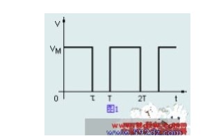 基于采用单片机在仪表里用PWM方式D/A的构成原...