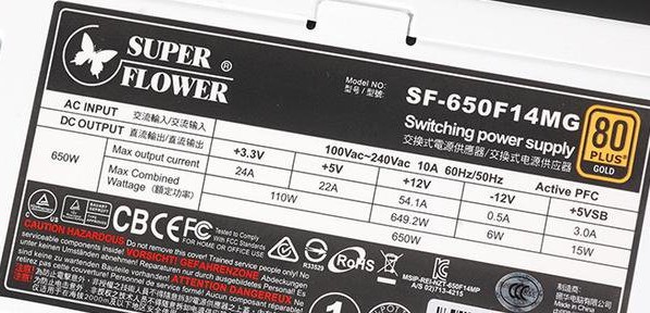电源中的+12V/+5V/+3.3V都给哪些硬件...