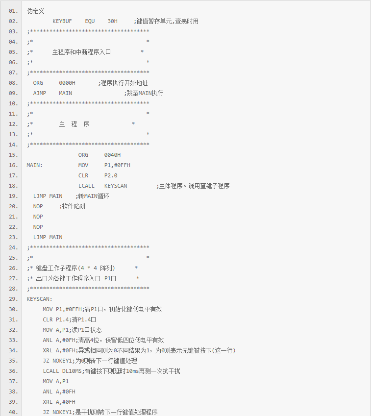 4×4键盘C51单片机程序源码分享
