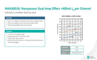 MAX40018双运算放大器的特点及应用介绍