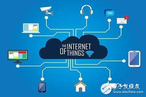 物联网卡在物联网应用中有着什么样的作用？