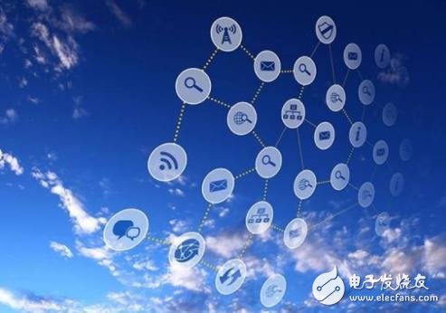 物联网卡在物联网应用中有着什么样的作用？