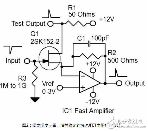 JFET放大器：具有稳定的温度特性，适用于低成本高输入阻抗的优秀器件