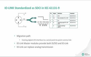 IO-Link技术的硬件、标准和通信协议以及参考...
