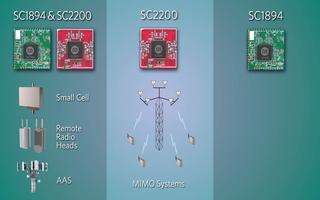 SC2200和SC1894有什么区别