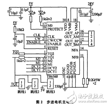 在步進電機驅(qū)動電路設(shè)計中TB6560的應(yīng)用