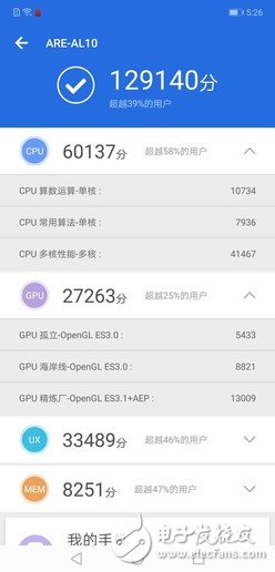 荣耀8X Max将发布骁龙636、骁龙660两个版本，性能提升究竟有多大？