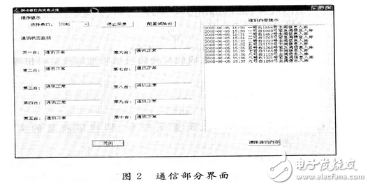 VC下的PLC关于数据采集管理系统的设计与研究