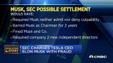 馬斯克有機會與SEC達成和解,但他放棄了!