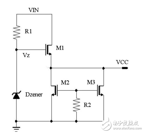 根據(jù)霍耳效應(yīng)設(shè)計(jì)的電機(jī)控制芯片