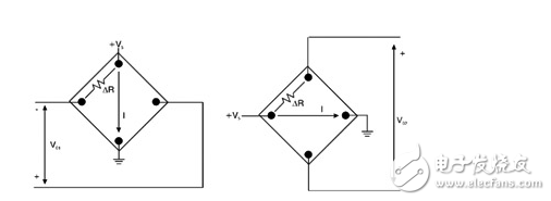 根據(jù)霍耳效應(yīng)設(shè)計(jì)的電機(jī)控制芯片