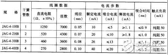 继电器