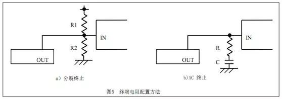 电路