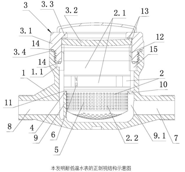 耐低溫水表的原理及設計