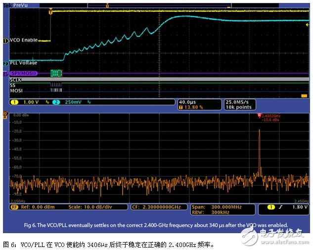 利用混合域示波器排查系统级问题