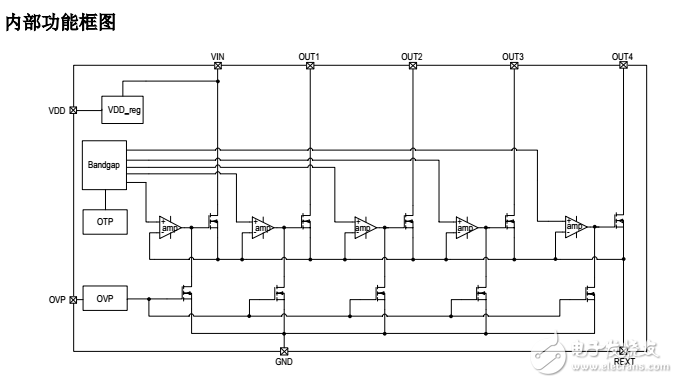 sm2325e