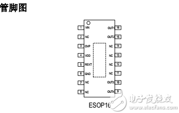 高功率因數(shù)線性恒流芯片SM2325E功能特點(diǎn) - 副本