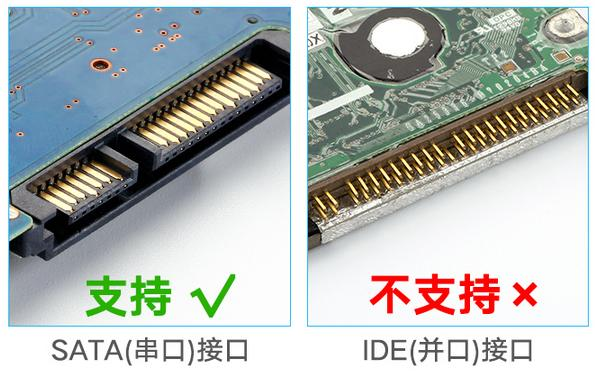 旧硬盘怎么改装成移动硬盘