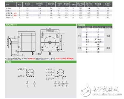 雷赛步进电机驱动器接线常见问题分析