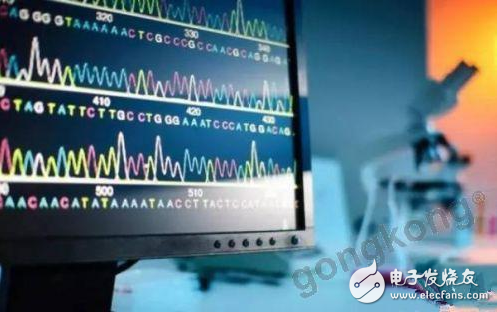 当药物研发遇上AI，AI能为新药研发带来什么？