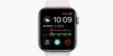Apple Watch 4图文模块表盘出现无限重...