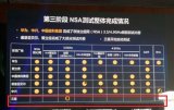 5G已来，这一次会冒出一匹5G黑马吗？