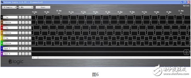 逻辑分析仪如何使用?和示波器有什么不一样