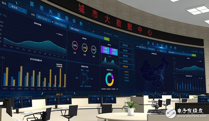浅谈大数据技术与当前时代下的应用