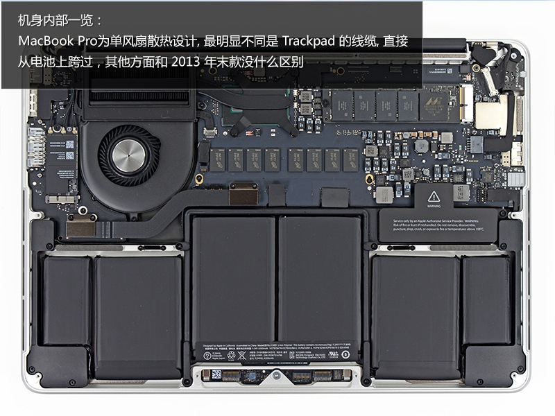 2015款MacBookPro拆解 与上代相比产品有何