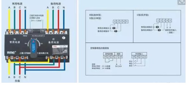 什么是二次设备?二次设备有哪些