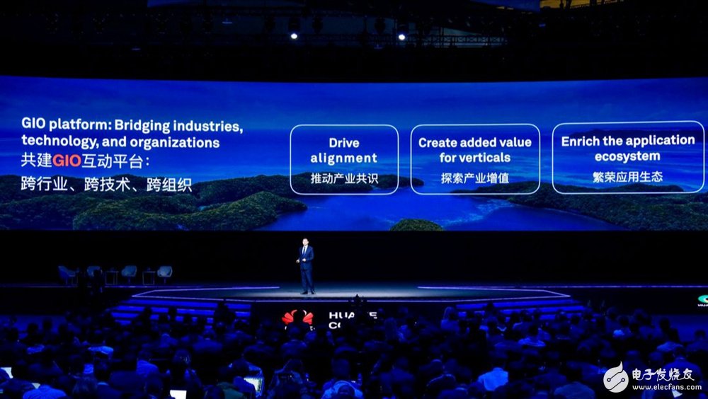 华为主张“平台+AI+行业智慧+生态”推动智能世界加速到来