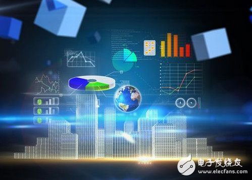 带你了解数据信息知识之间的关系与区别