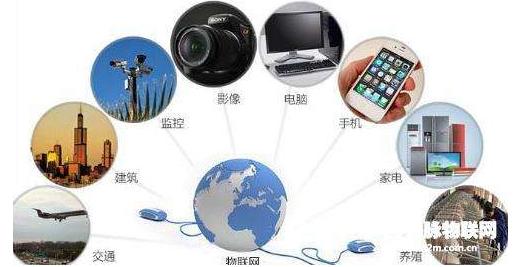 传感器发展快速、潜力巨大,有望在未来创造出更多的...