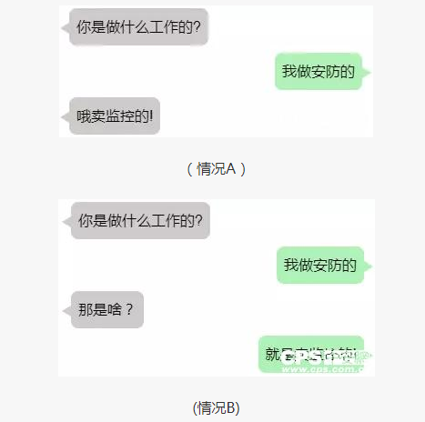 你初涉安防行业时是什么感受呢?