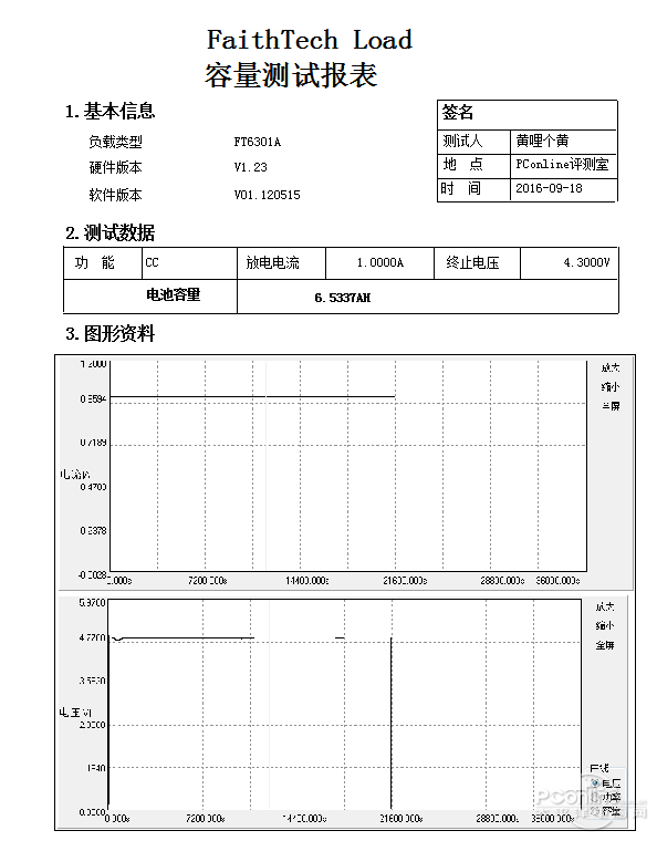 移动电源