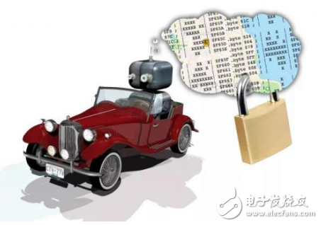 欧盟发布新规,自动驾驶汽车数据将归车企