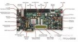 探討FPGA在醫療電子設備開發中的應用