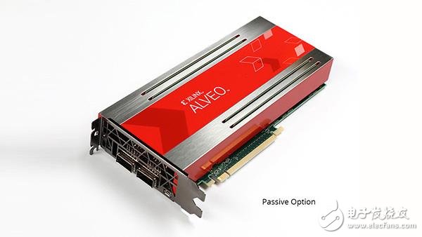 Xilinx Alveo U200数据中心加速器卡的主要性能和优势