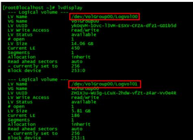 Linux磁盘管理好坏或有什么影响