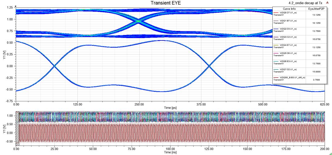 ANSYS