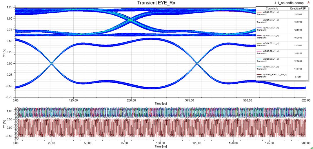 ANSYS