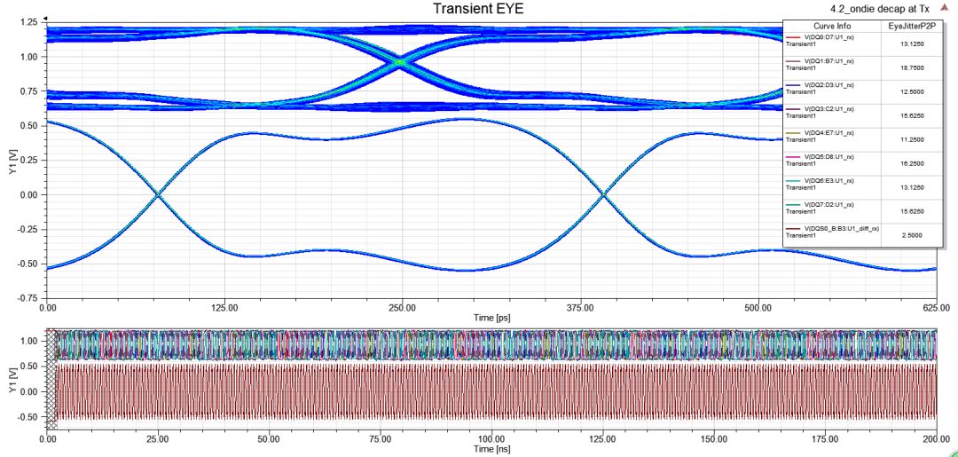 ANSYS