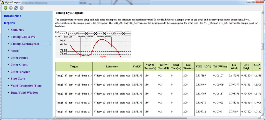 ANSYS