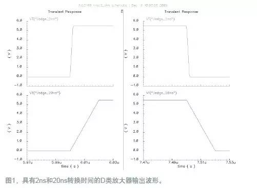 电磁辐射