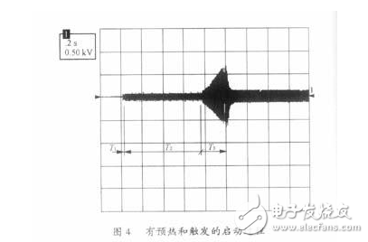 介绍IR2153电子镇流器的预热和无灯保护电路功能